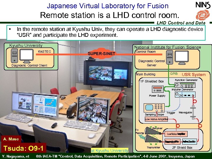 Japanese Virtual Laboratory for Fusion Remote station is a LHD control room. LHD Control