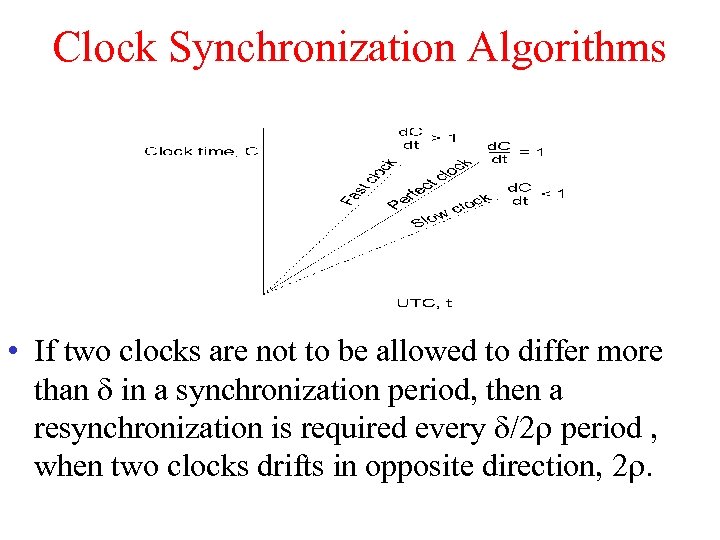 Clock Synchronization Algorithms • If two clocks are not to be allowed to differ