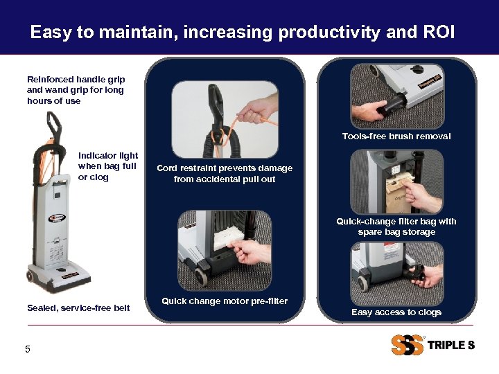 Easy to maintain, increasing productivity and ROI Reinforced handle grip and wand grip for