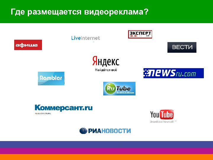 Где размещается видеореклама? 