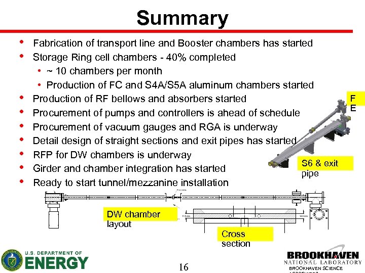 Summary • • • Fabrication of transport line and Booster chambers has started Storage