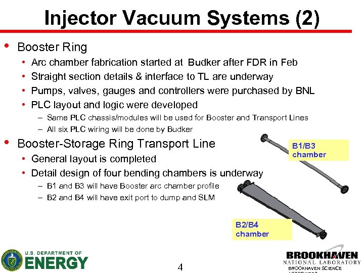 Injector Vacuum Systems (2) • Booster Ring • • • Arc chamber fabrication started