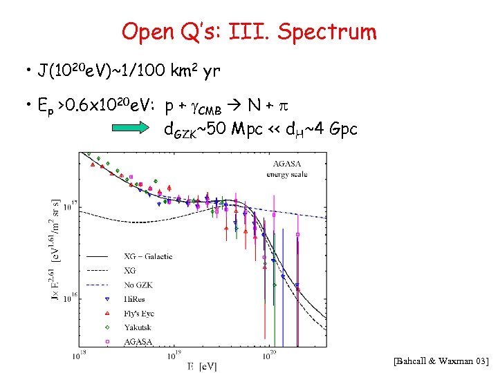 Open Q’s: III. Spectrum • J(1020 e. V)~1/100 km 2 yr • Ep >0.