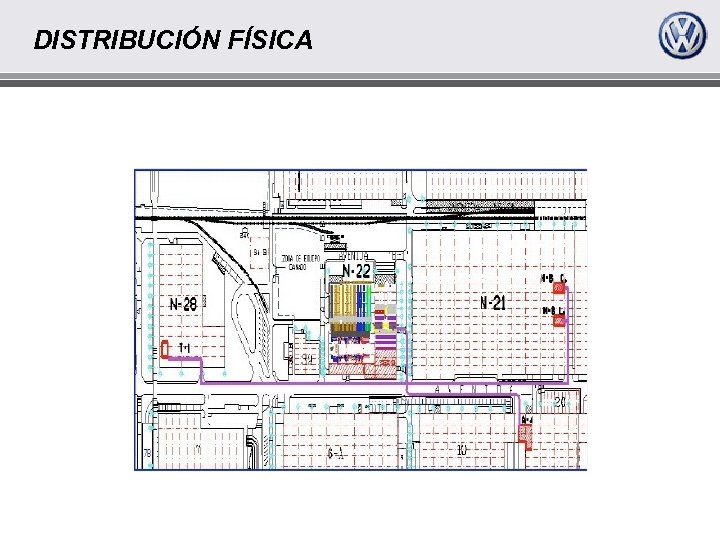 DISTRIBUCIÓN FÍSICA 