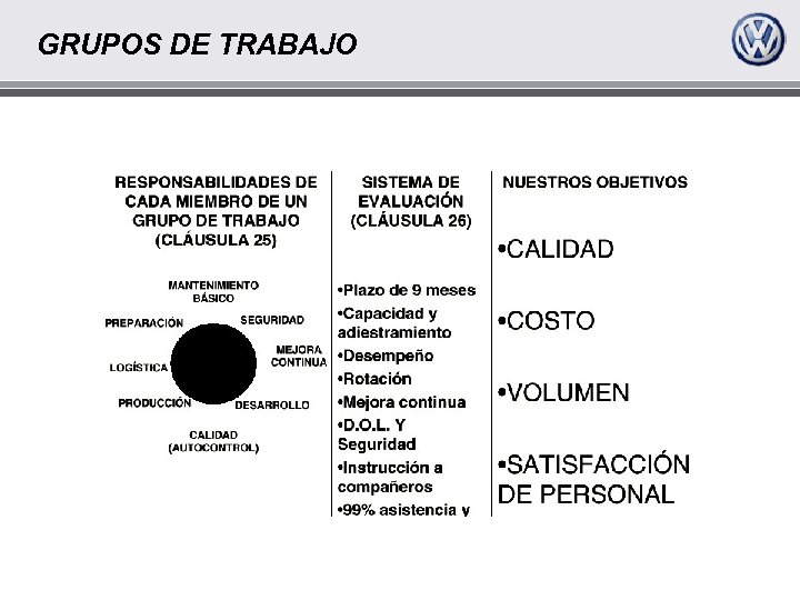 GRUPOS DE TRABAJO 