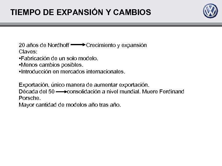 TIEMPO DE EXPANSIÓN Y CAMBIOS 20 años de Nordhoff Crecimiento y expansión Claves: •