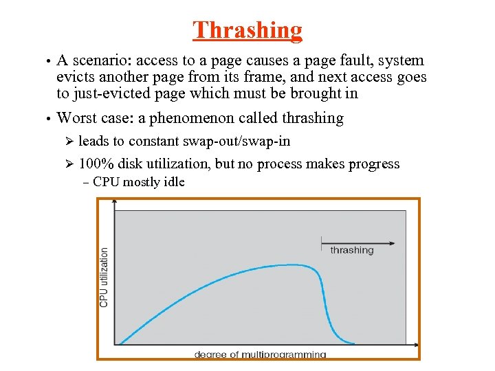 Thrashing A scenario: access to a page causes a page fault, system evicts another
