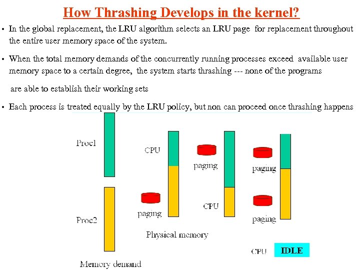 How Thrashing Develops in the kernel? • In the global replacement, the LRU algorithm