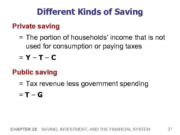Different Kinds of Saving Private saving = The portion of households’ income that is