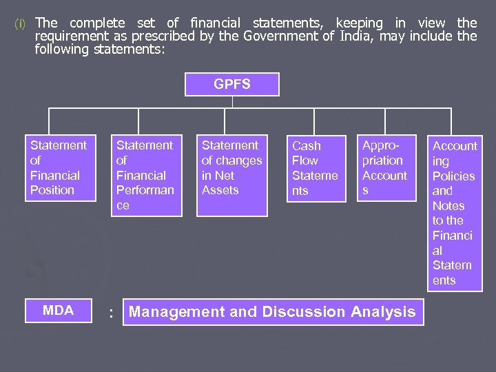 (i) The complete set of financial statements, keeping in view the requirement as prescribed