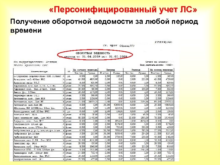 Карта персонифицированного учета