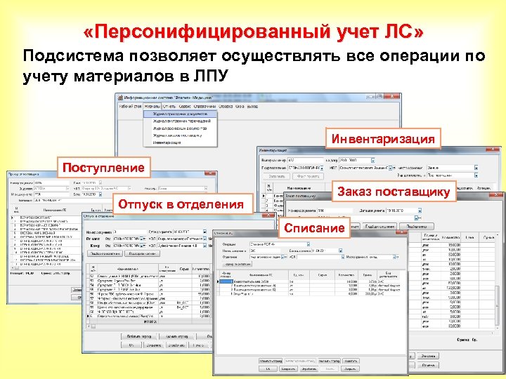 Персонифицированная карта это