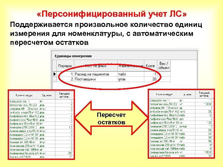 Карта персонифицированного учета