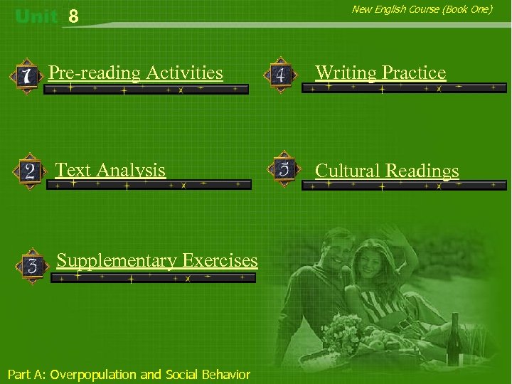8 Pre-reading Activities Text Analysis Supplementary Exercises Part A: Overpopulation and Social Behavior New