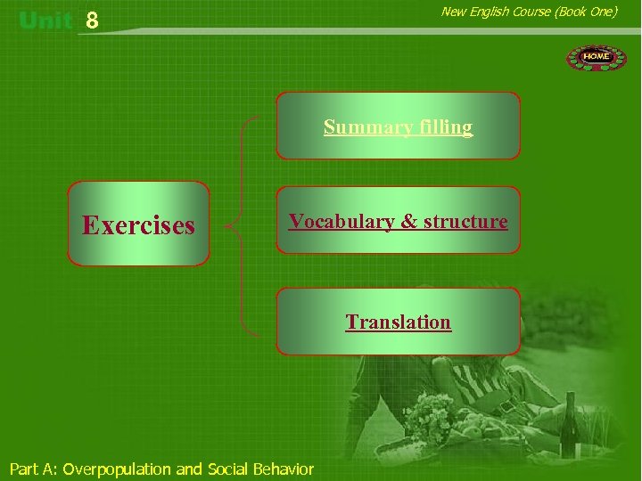 New English Course (Book One) 8 Summary filling Exercises Vocabulary & structure Translation Part