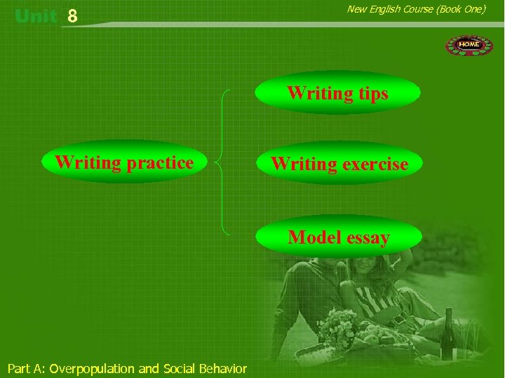 8 New English Course (Book One) Writing tips Writing practice Writing exercise Model essay