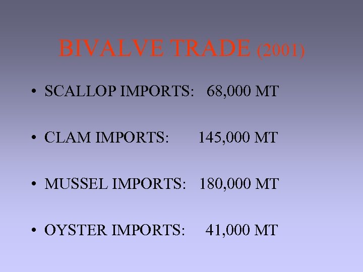BIVALVE TRADE (2001) • SCALLOP IMPORTS: 68, 000 MT • CLAM IMPORTS: 145, 000