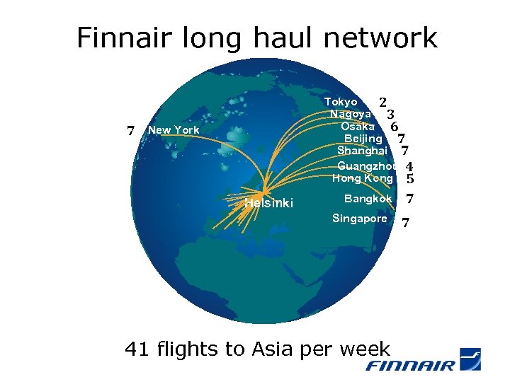 Finnair long haul network 7 Tokyo 2 Nagoya 3 Osaka 6 Beijing 7 Shanghai