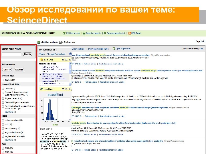 Обзор исследований по вашей теме: Science. Direct 12 