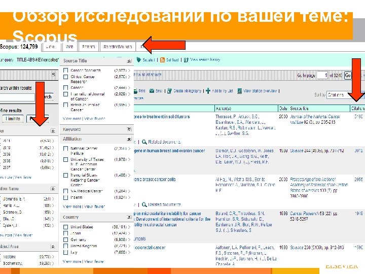 Обзор исследований по вашей теме: Scopus 13 