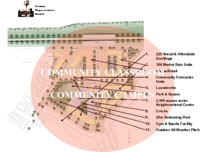 1. 220 Social & Affordable Dwellings 2. 396 Market Rate Units COMMUNITY CLASSROOM 3.