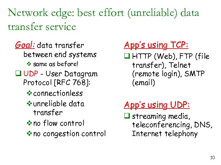 Network edge: best effort (unreliable) data transfer service Goal: data transfer between end systems