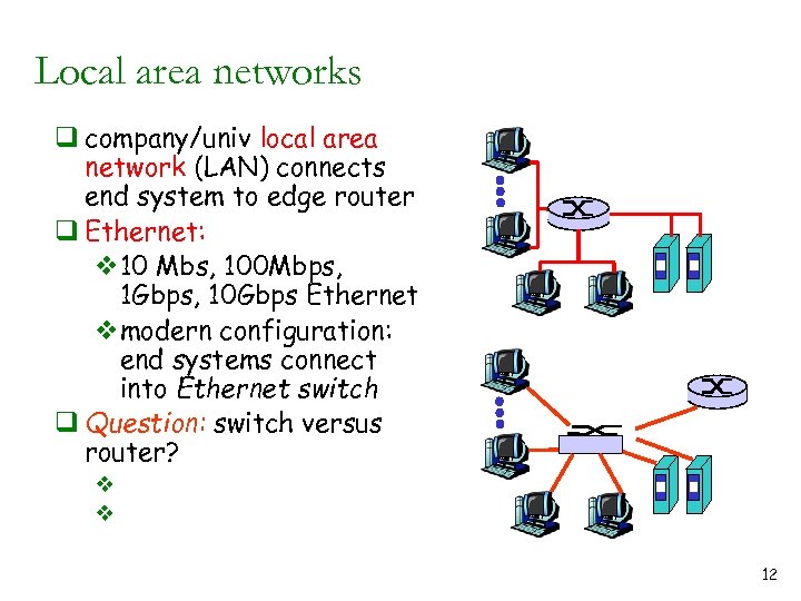 Local area networks q company/univ local area network (LAN) connects end system to edge