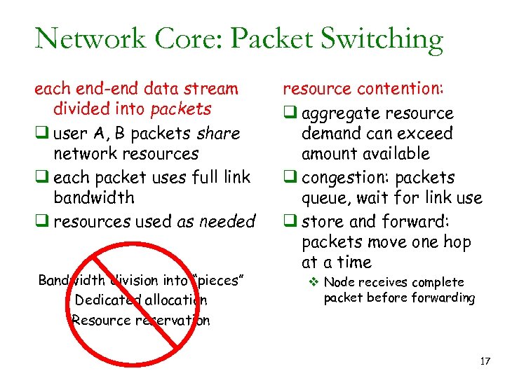 Network Core: Packet Switching each end-end data stream divided into packets q user A,