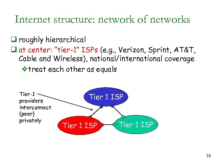 Internet structure: network of networks q roughly hierarchical q at center: “tier-1” ISPs (e.