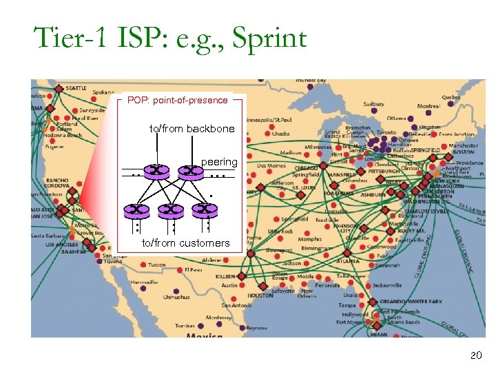 Tier-1 ISP: e. g. , Sprint POP: point-of-presence to/from backbone peering … … …