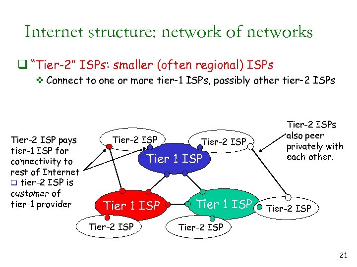 Internet structure: network of networks q “Tier-2” ISPs: smaller (often regional) ISPs v Connect