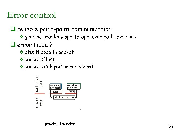 Error control q reliable point-point communication v generic problem: app-to-app, over path, over link