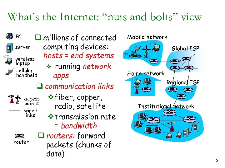 What’s the Internet: “nuts and bolts” view q millions of connected server computing devices: