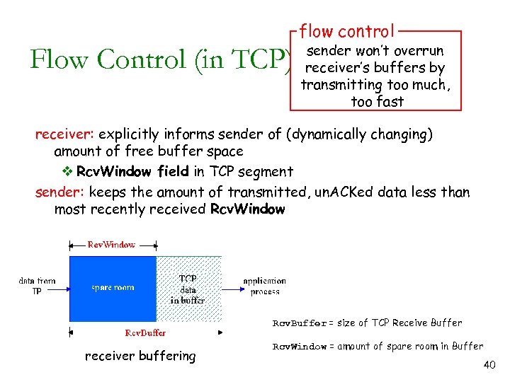 flow control Flow Control (in TCP) sender won’t overrun receiver’s buffers by transmitting too