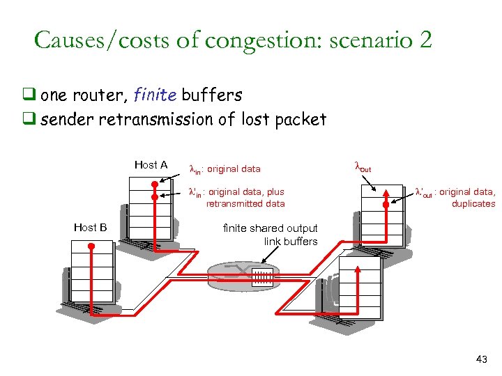 Causes/costs of congestion: scenario 2 q one router, finite buffers q sender retransmission of