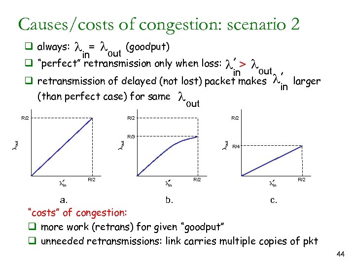 Causes/costs of congestion: scenario 2 (goodput) = l out in q “perfect” retransmission only