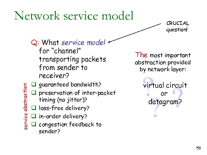 Network service model service abstraction Q: What service model for “channel” transporting packets from