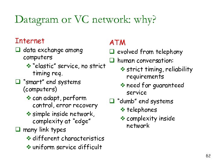 Datagram or VC network: why? Internet ATM q data exchange among q evolved from