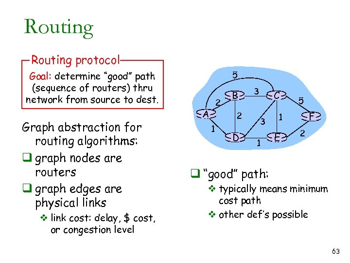 Routing protocol 5 Goal: determine “good” path (sequence of routers) thru network from source