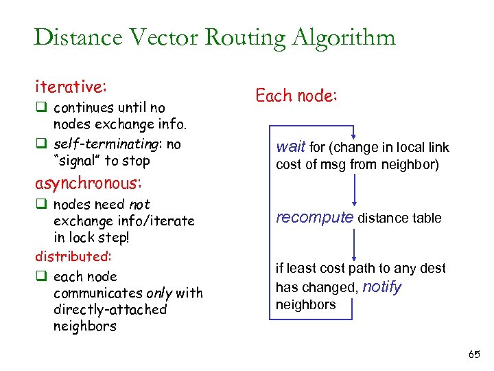 Distance Vector Routing Algorithm iterative: q continues until no nodes exchange info. q self-terminating: