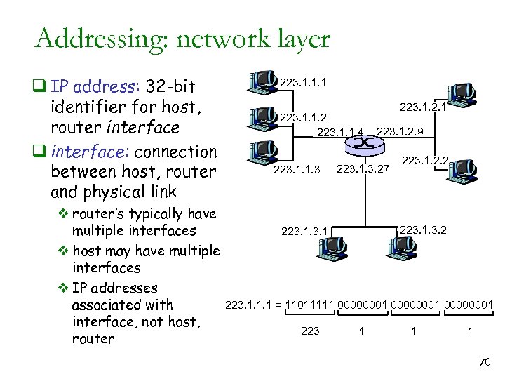 Addressing: network layer q IP address: 32 -bit identifier for host, router interface q