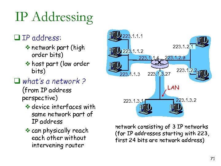 IP Addressing q IP address: v network part (high order bits) v host part