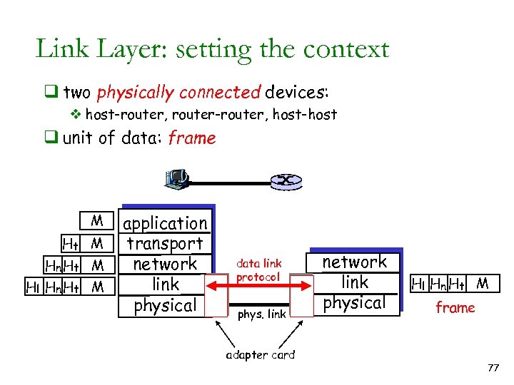 Link Layer: setting the context q two physically connected devices: v host-router, router-router, host-host