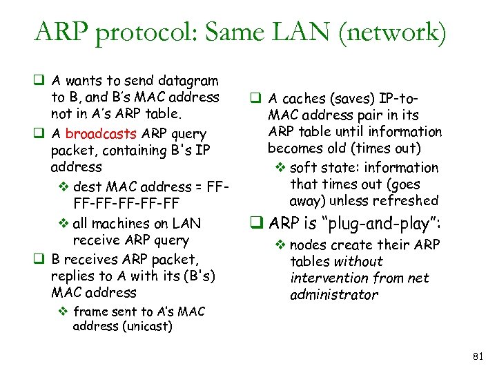 ARP protocol: Same LAN (network) q A wants to send datagram to B, and