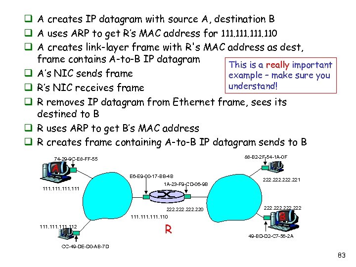 q A creates IP datagram with source A, destination B q A uses ARP