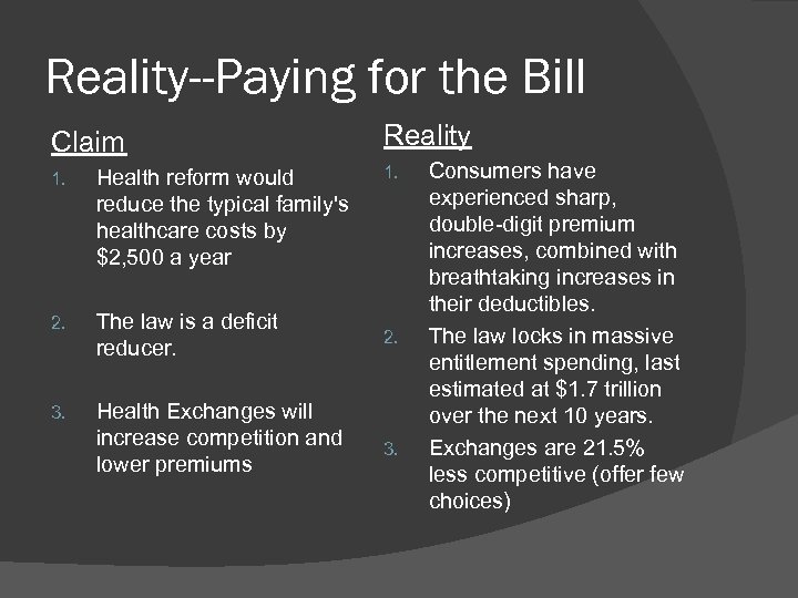 Reality--Paying for the Bill Claim 1. Health reform would reduce the typical family's healthcare