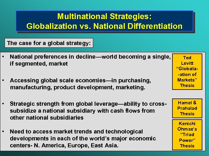 Multinational Strategies: Globalization vs. National Differentiation The case for a global strategy: • National