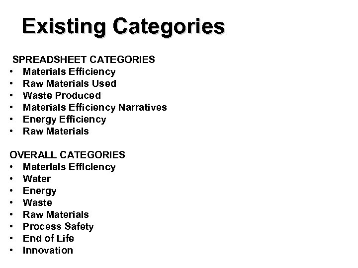 Existing Categories SPREADSHEET CATEGORIES • Materials Efficiency • Raw Materials Used • Waste Produced