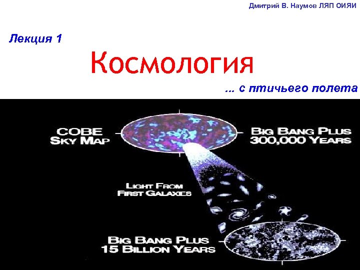 Дмитрий В. Наумов ЛЯП ОИЯИ Лекция 1 Космология. . . с птичьего полета 