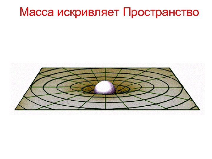 Масса искривляет Пространство 